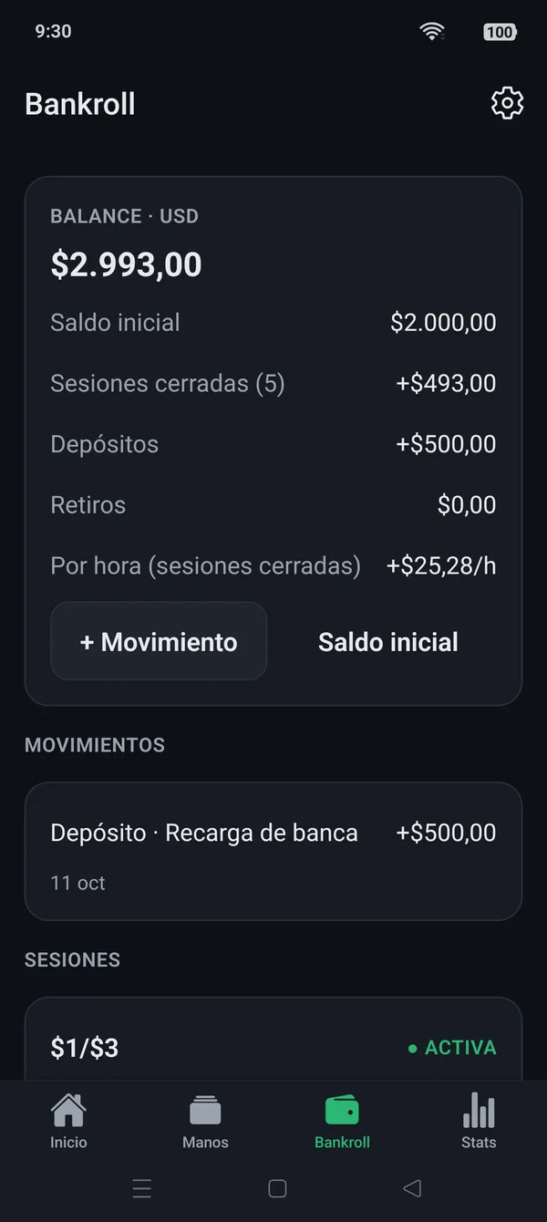 Bankroll con saldo, sesiones y resultado por hora