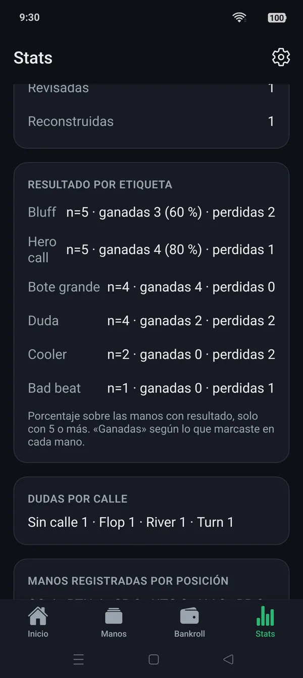 Estadísticas