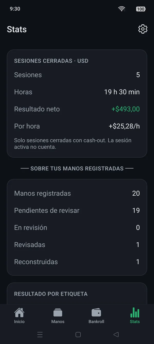 Estadísticas por etiqueta con tamaño de muestra